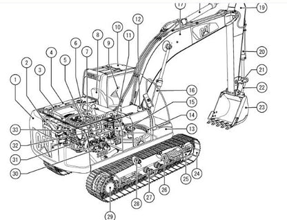 Manual de serviço CAT 320D + guia de elétrica (inglês)