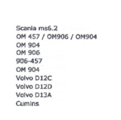 Manual De diagramas Esquemas Reparo De Central Ecu linha Diesel