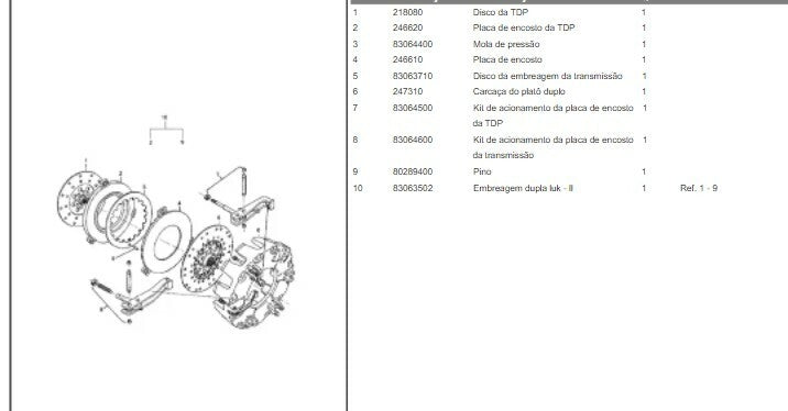 Catálogo de peças Trator A750 Valtra