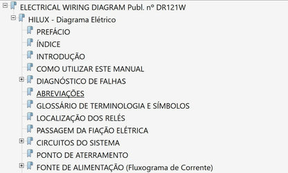 MANUAL DE ELETRICO esquema DIAGRAMAS toyota hilux geracao 7- 2005 adiante