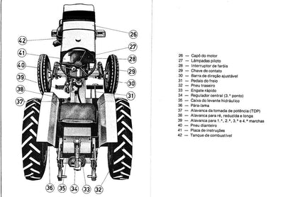 Manual de proprietario Agrale 4100 antigo