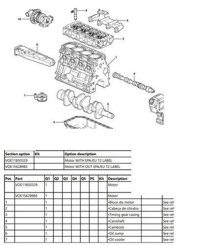 Catalogo Peças Carregadeira Mc60b Mc70b Mc80b Mc90b VOLVO