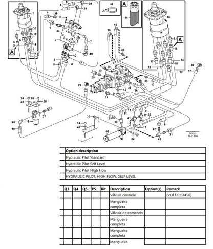 Catalogo Peças Carregadeira Mc60b Mc70b Mc80b Mc90b VOLVO