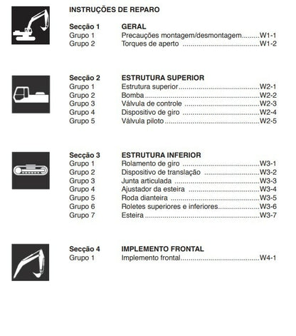 Manual de escavadeira new Holland serviço E215B