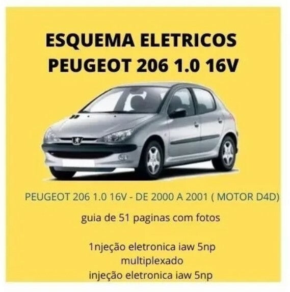 Esquema Elétrico Peugeot 206 1.0 16v Iw5np