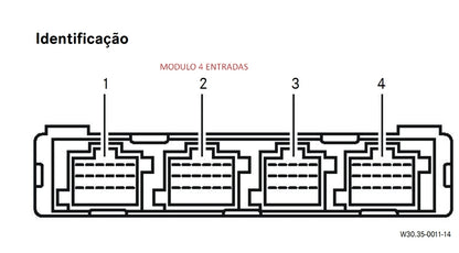 Esquema Elétrico ATEGO Mercedes Benz