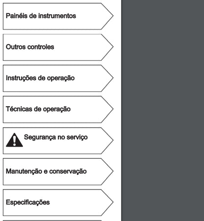 Manual de operação escavadeira EC220D