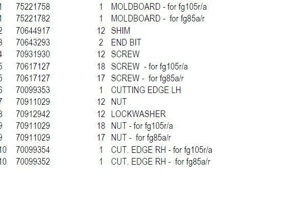 Catalogo de pecas motoniveladoras FG85 - FG105B fiatallis FG 85 FG 105B