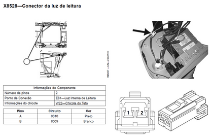 Esquema Diagrama Elétrico Ford Transit 2.2 2012 adiante