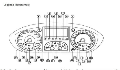 Esquema Elétrico E Inj Iveco Daily 35s14 / 45s17 / 55s17 / 70c17 2.012 A 19 Euro 5