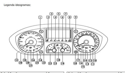 Esquema Elétrico E Inj Iveco Daily e vetrato 2.012 A 19 Euro 5