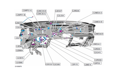 Esquema Diagrama Elétrico Ford Transit 2.2 2012 adiante