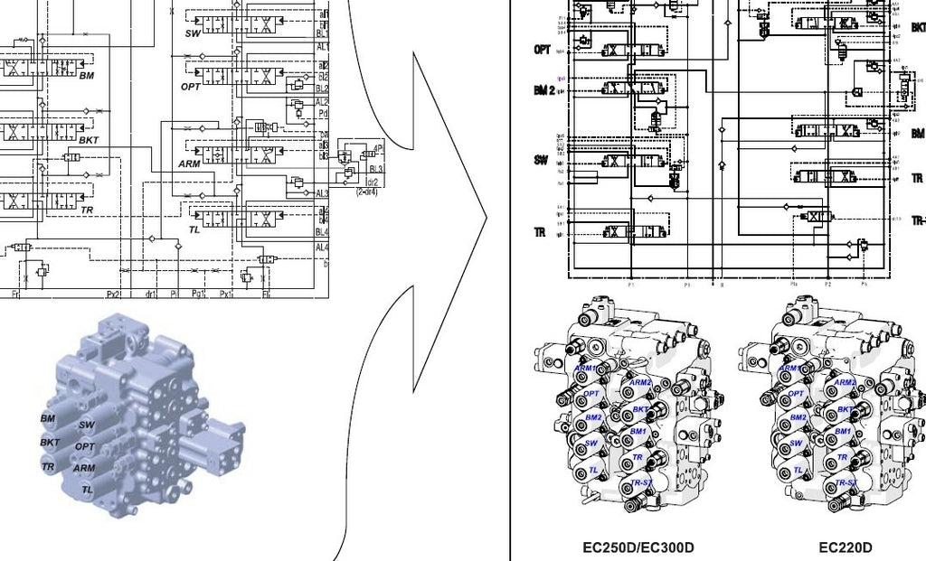 Manual técnico volvo escavadeira EC series EC220D EC250D EC300D EC350D