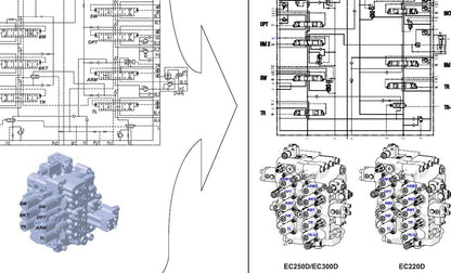 Manual técnico volvo escavadeira EC series EC220D EC250D EC300D EC350D