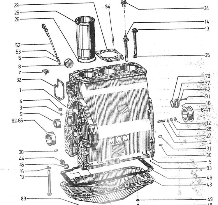 Catálago Peças Trator Valmet 62 65 85 86 E 110 ID