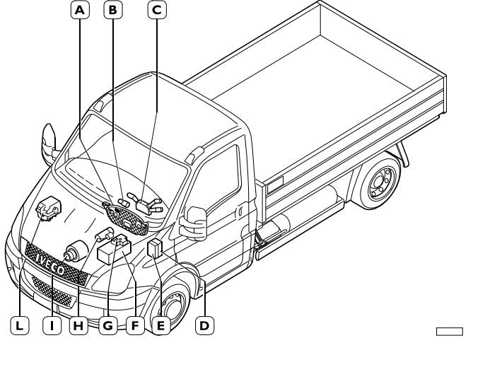 Esquema Elétrico E Inj Iveco Daily e vetrato 2.012 A 19 Euro 5