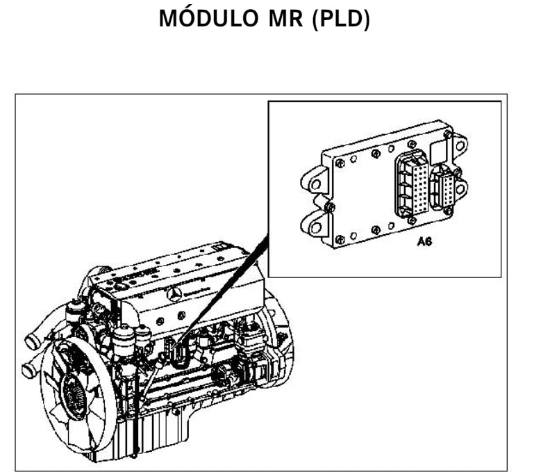 Esquema Elétrico ATEGO Mercedes Benz