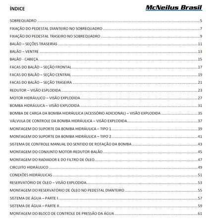 CATÁLOGO DE PEÇAS BETONEIRAS HIDRÁULICAS