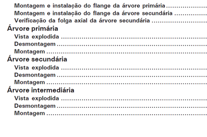 Manual De Serviço Caixa De Câmbio Eaton Fs Fsb Fso