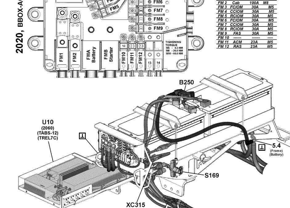 Diagramas + Esquemas Elétricos Volvo Fh4