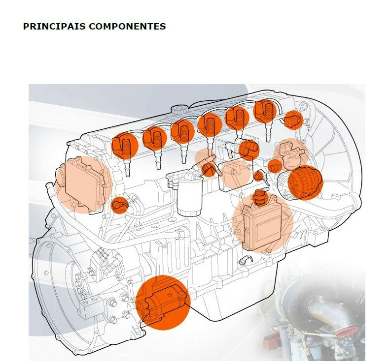 Manual de reparação oficina motor CURSOR 8 6.2 ui