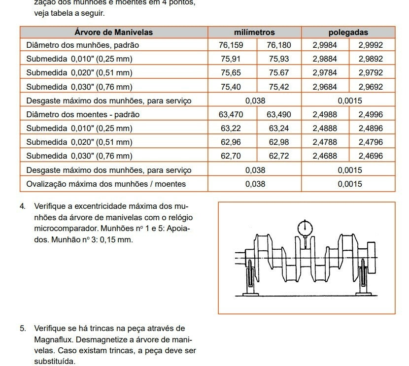 Manual de oficina serviço motor internacional Série 4000 / 4001