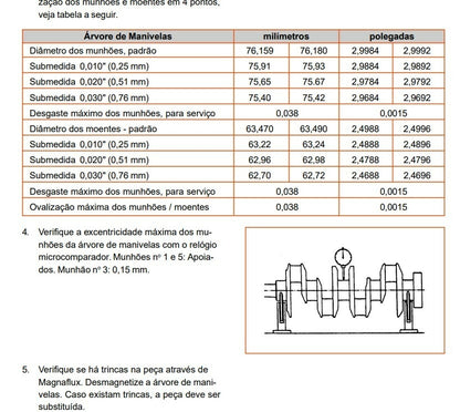 Manual de oficina serviço motor internacional Série 4000 / 4001