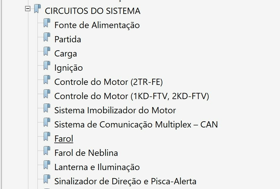 MANUAL DE ELETRICO esquema DIAGRAMAS toyota hilux geracao 7- 2005 adiante