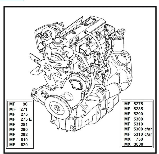 CATALOGO DE PECAS MOTOR MAXION internacional P4000 4000T P4001 4001T