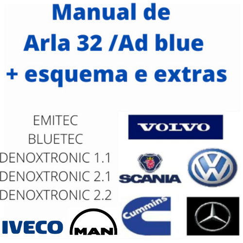 Manual de Arla 32 / Ad blue + esquema e extras